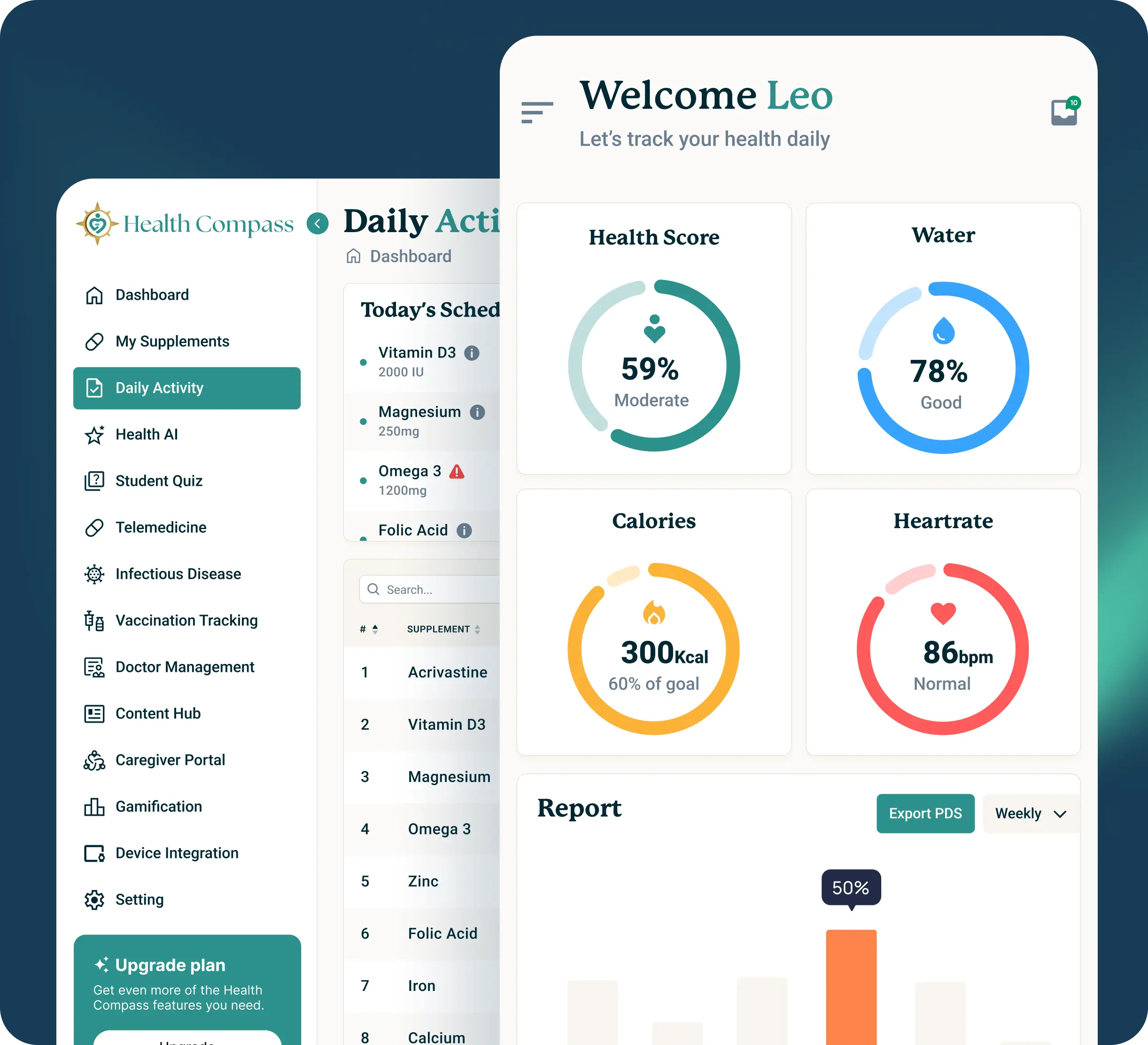 Dashboard Screenshot